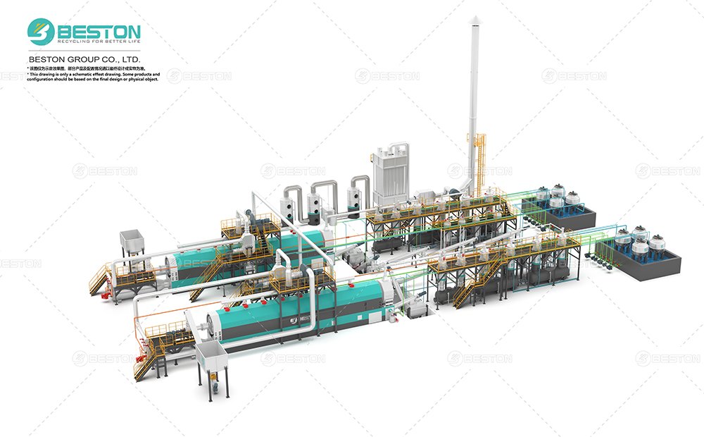 2套BLL-30全連續(xù)煉油設備+1套尾氣處理部分