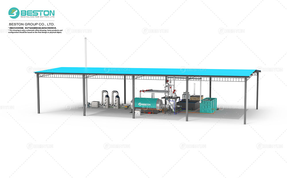 人工進料BLJ-6<a href=http://www.diahen.com/solution/lianyou/feisuliao/32.html target=_blank class=infotextkey>廢塑料煉油設備</a>+催化裂解+三合一